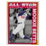2024 Topps Baseball 35th Anniversary (Series...