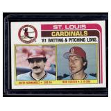 St Louis Cardinals Keith Hernandez Baseball Card
