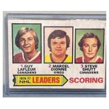 1977-78 Topps #1 1976-77 NHL Leaders Goals...