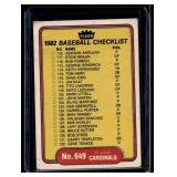 1982 Baseball Checklist Card