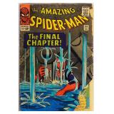 Amazing Spider-Man #33 - Iconic Cover