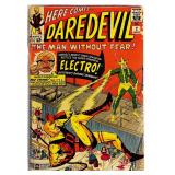 Daredevil #2 - 2nd Electro