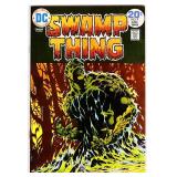 Swamp Thing #9 - Iconic Cover