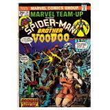 Marvel Team-Up #24 - Bondage Cover