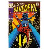 Daredevil #48 - Cotroversial Cover