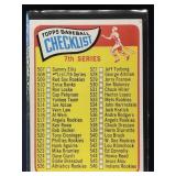 1965 TOPPS 7TH SERIES CHECKLIST: 507-598 CL #508A