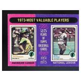 1975 TOPPS 1973 MVPS REGGIE JACKSON PETE ROSE M #2