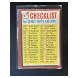 1962 TOPPS 3RD SERIES CHECKLIST: 177-264 VAR #192A