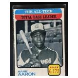 1973 TOPPS HANK AARON THE ALL-TIME TOTAL LEADER #4