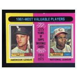 1975 TOPPS 1961 MVPS ROGER MARIS FRANK ROBINSON M