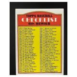 1972 TOPPS CHECKLIST 5TH SERIES #478B VAR