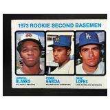 1973 ROOKIE SECOND BASEMEN LARVELL BLANKS PEDRO GA