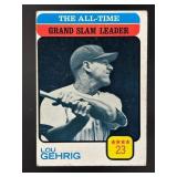 1973 TOPPS THE ALL-TIME GRAND SLAM LEADER - LOU GE