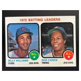 1973 1972 BATTING LEADERS BILLY WILLIAMS ROD CAREW