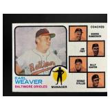 1973 ORIOLES FIELD LEADERS EARL WEAVER GEORGE BAMB