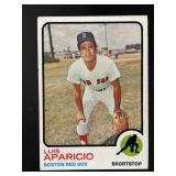 1973 TOPPS LUIS APARICIO #165 BOSTON RED SOX