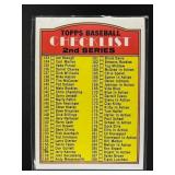 1972 TOPPS 2ND SERIES CHECKLIST: 133-263 #103