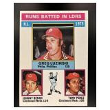 1976 1975 NL RBI LEADERS GREG LUZINSKI JOHNNY BENC