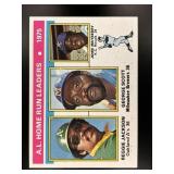 1976 1975 AL HOME RUN LEADERS REGGIE JACKSON GEORG