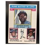 1976 1975 AL RBI LEADERS GEORGE SCOTT JOHN MAYBERR