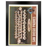 1976 TOPPS SAN DIEGO PADRES JOHN MCNAMARA MGR CL #