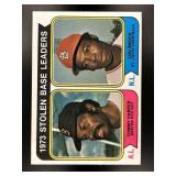 1974 1973 STOLEN LEADERS TOMMY HARPER LOU BROCK #2