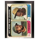 1974 1973 HOME RUN LEADERS REGGIE JACKSON WILLIE S