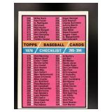 1976 TOPPS CHECKLIST: 265-396 CL #392