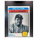 1973 TOPPS THE ALL-TIME R.B.I. LEADER - BABE RUTH