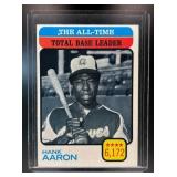 1973 TOPPS THE ALL-TIME TOTAL LEADER - HANK AARON