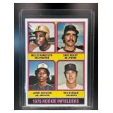 1976 TOPPS ROOKIE INFIELDERS WILLIE RANDOLPH DAVE