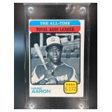 1973 TOPPS THE ALL-TIME TOTAL LEADER - HANK AARON