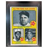 1973 TOPPS ALL-TIME HOME RUN LEADERS BABE RUTH HAN