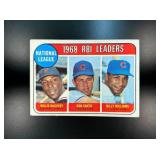 1969 TOPPS NATIONAL LEAGUE 1968 RBI LEADERS WILLIE