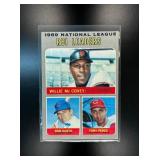 1970 TOPPS 1969 NATIONAL LEAGUE RBI LEADERS WILLIE