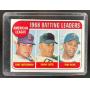 SPORTSCARD CENTRAL AUCTION 513 1969-1971 BASEBALL AUCTION 8-