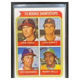 1974 Topps Rookie Shortstops (Dave Chalk / John Ga