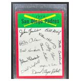 1974 TOPPS SAN DIEGO PADRES #NNO TEAM CHECKLISTS