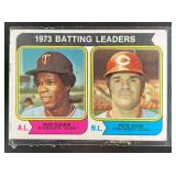 1974 1973 BATTING LEADERS ROD CAREW PETE ROSE #201