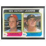 1974 Topps 1973 Victory Leaders (Wilbur Wood / Ron