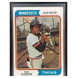 1974 TOPPS ROD CAREW #50 MINNESOTA TWINS
