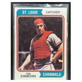 1974 TOPPS BASEBALL TED SIMMONS #260 ST. LOUIS CAR