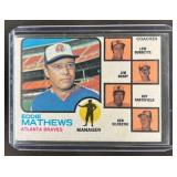 1973 Topps Braves Field Leaders (Eddie Mathews / L