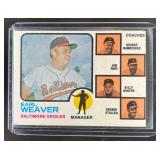 1973 Topps Orioles Field Leaders (Earl Weaver / Ge