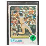 1973 TOPPS BASEBALL DON BAYLOR #384 BALTIMORE ORIO