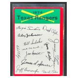 1974 TOPPS TEXAS RANGERS TEAM CHECKLISTS #NNO