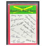 1974 TOPPS BOSTON RED SOX TEAM CHECKLISTS #NNO
