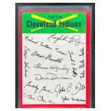 1974 TOPPS CLEVELAND INDIANS TEAM CHECKLISTS #NNO