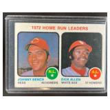 1973 Topps 1972 Home Run Leaders (Johnny Bench / D
