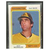 1974 TOPPS RICH MORALES #387B SP VAR SAN DIEGO PAD